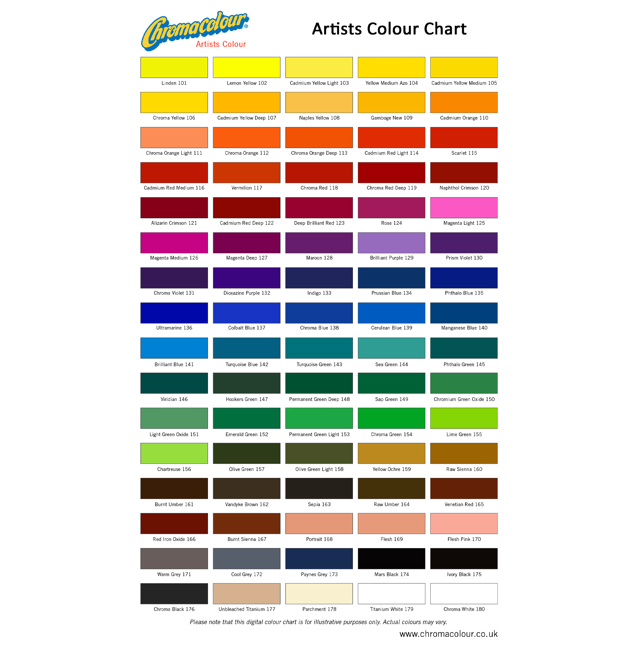 Chromacolour Artist Colours Colour Chart