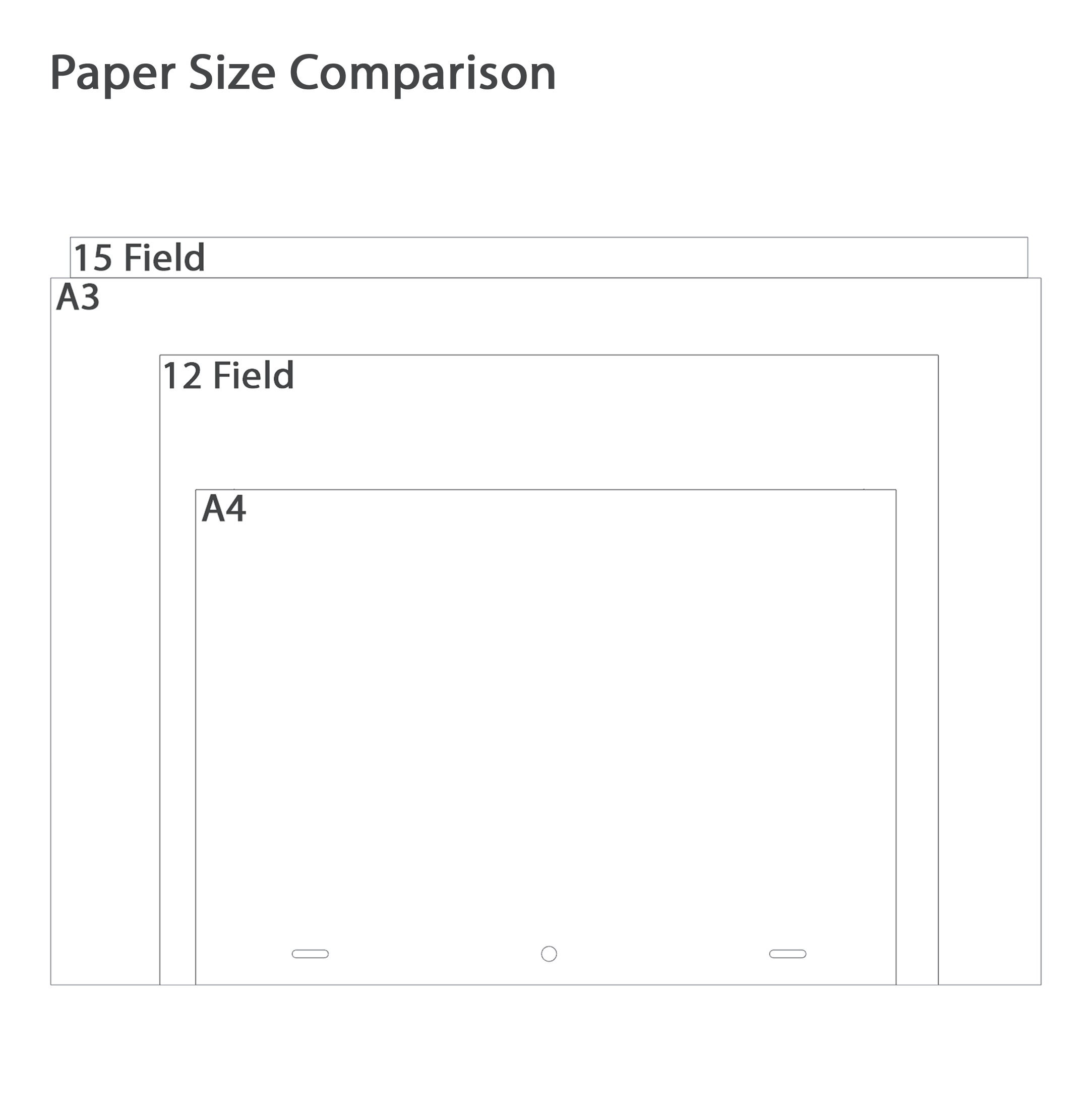 Animation Paper Sizes - A comparison of the different formats