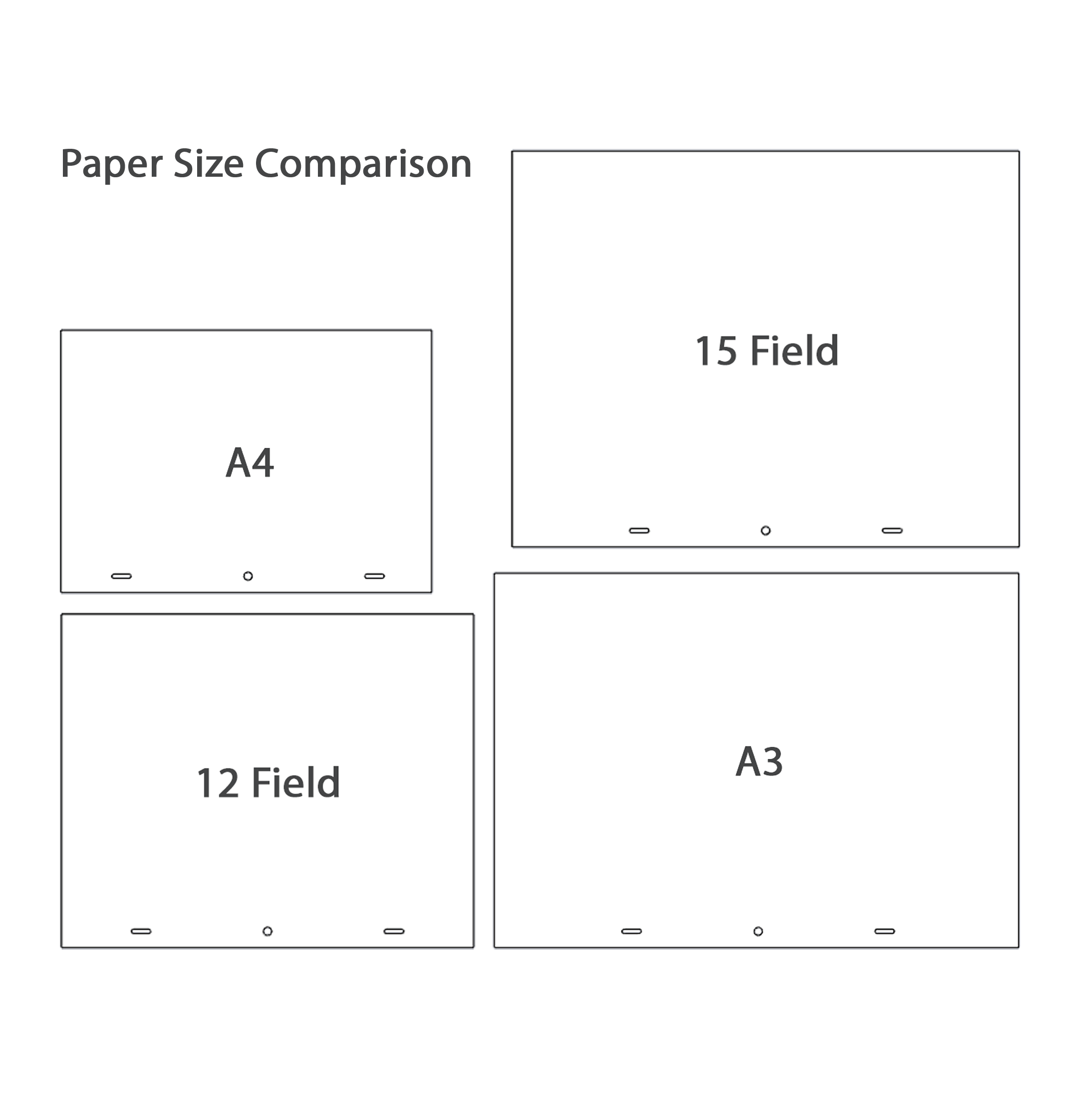 Animation Paper Size Guide. How does A4, 12 Field, A3 and 15 Field compare?
